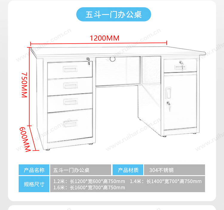 不銹鋼醫(yī)用辦公桌單人職員車(chē)間工作臺(tái)醫(yī)療實(shí)驗(yàn)室防腐1.4米五斗一空電腦桌