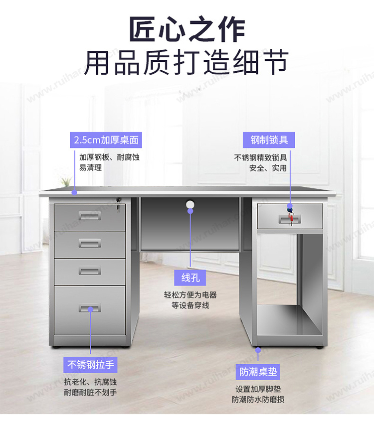 不銹鋼醫(yī)用辦公桌單人職員車(chē)間工作臺(tái)醫(yī)療實(shí)驗(yàn)室防腐1.4米五斗一空電腦桌