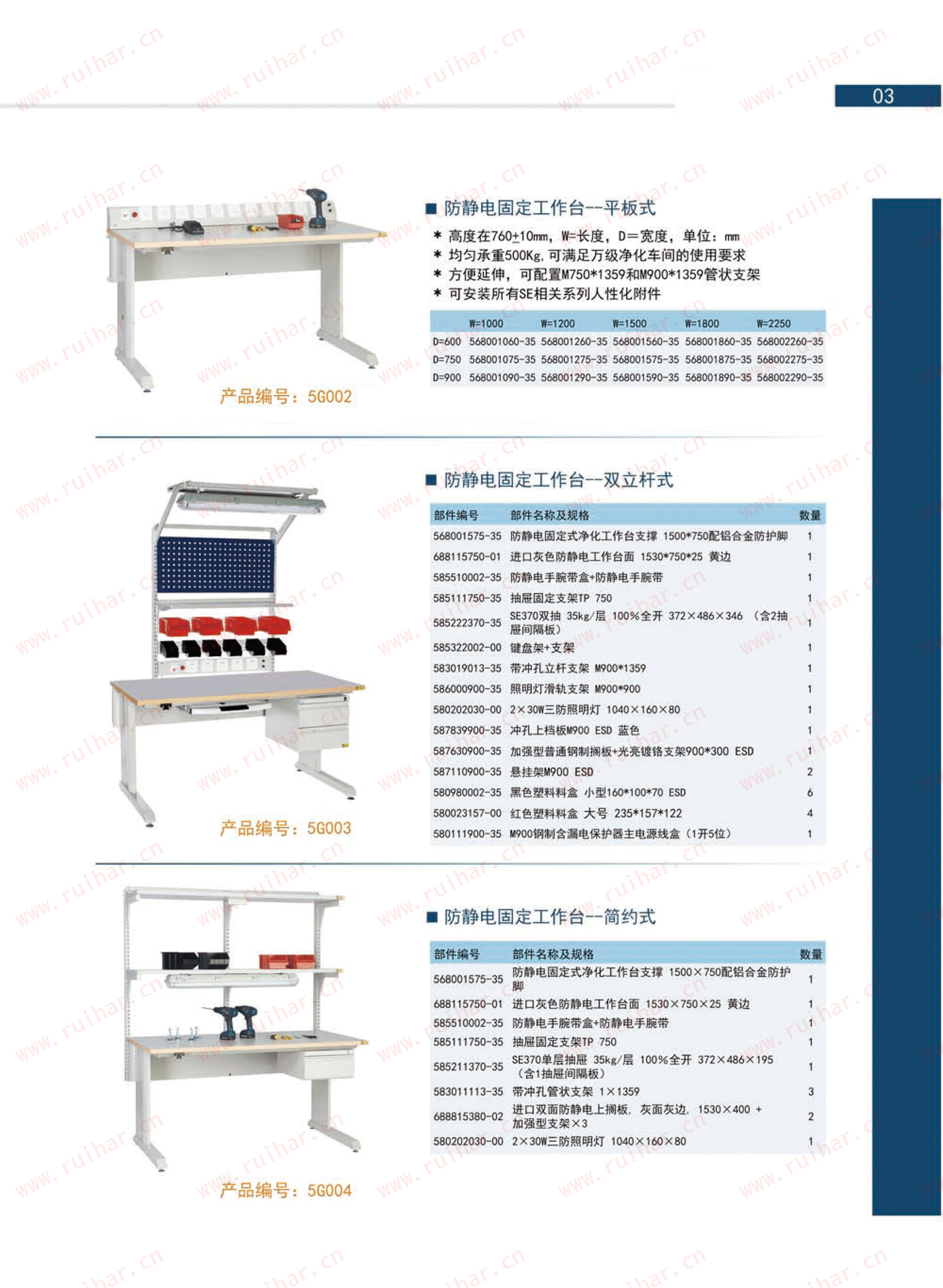 固定式防靜電式作臺，SEG-08-A，SEG-08-B，SEG-08-C，SEG-08-D，森億