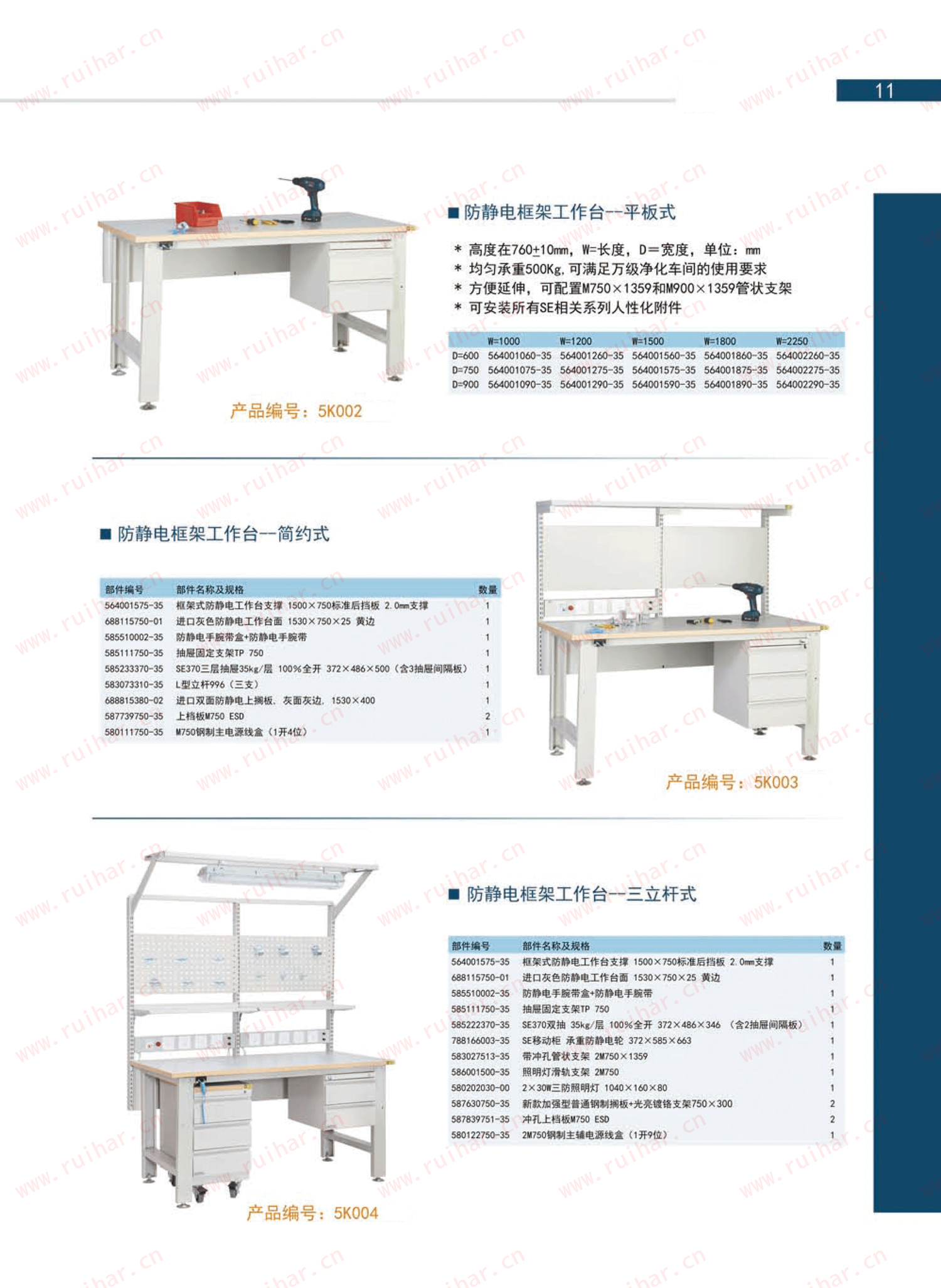 防靜電框架工作臺（含雙抽），SEG-07-A，SEG-07-B，SEG-07-C，SEG-07-D，森億