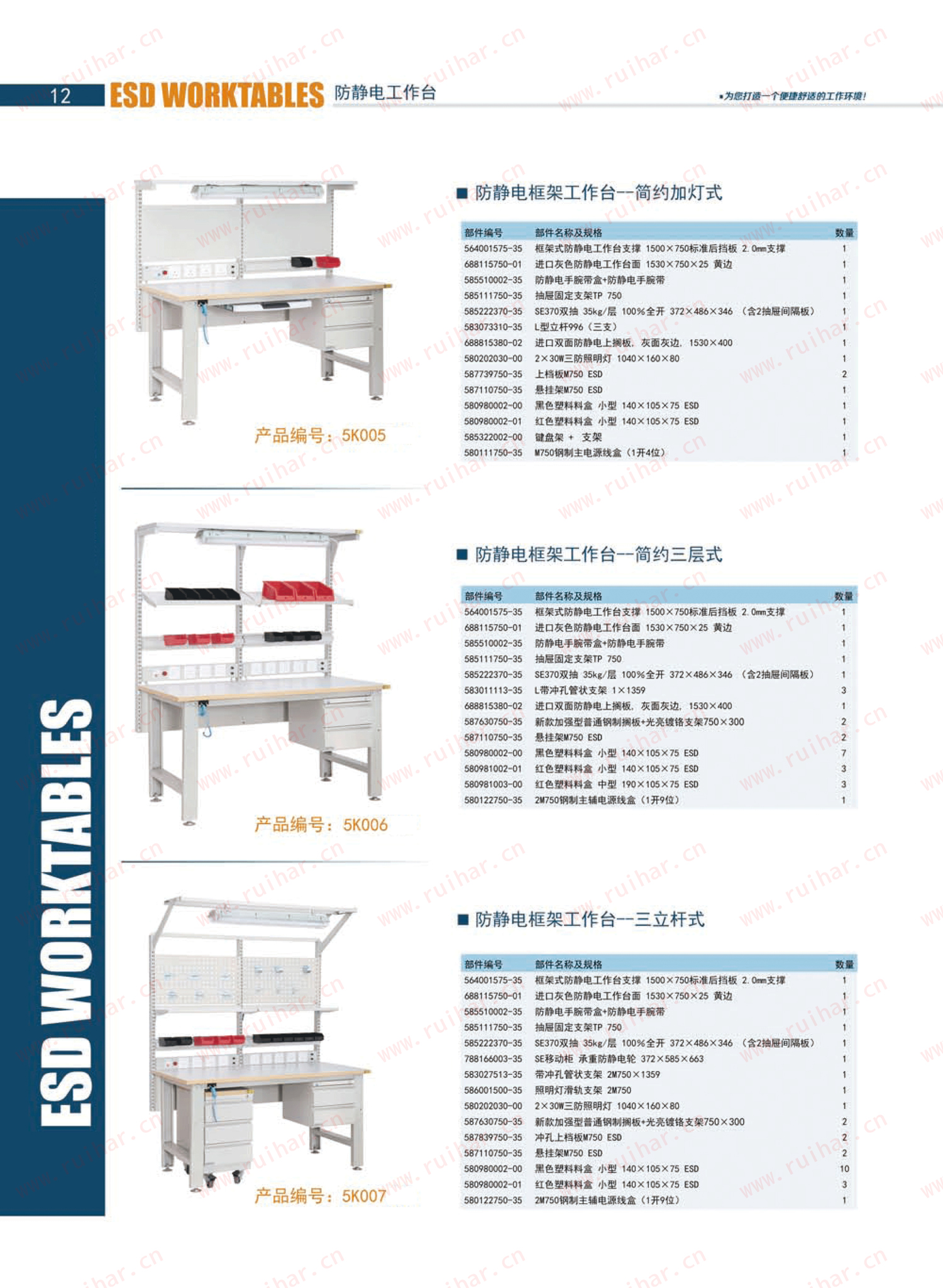 防靜電框架工作臺(tái)（含移動(dòng)柜，不含單抽、不含電源盒），SEG-03-A，SEG-03-B，SEG-03-C，SEG-03-D,森億