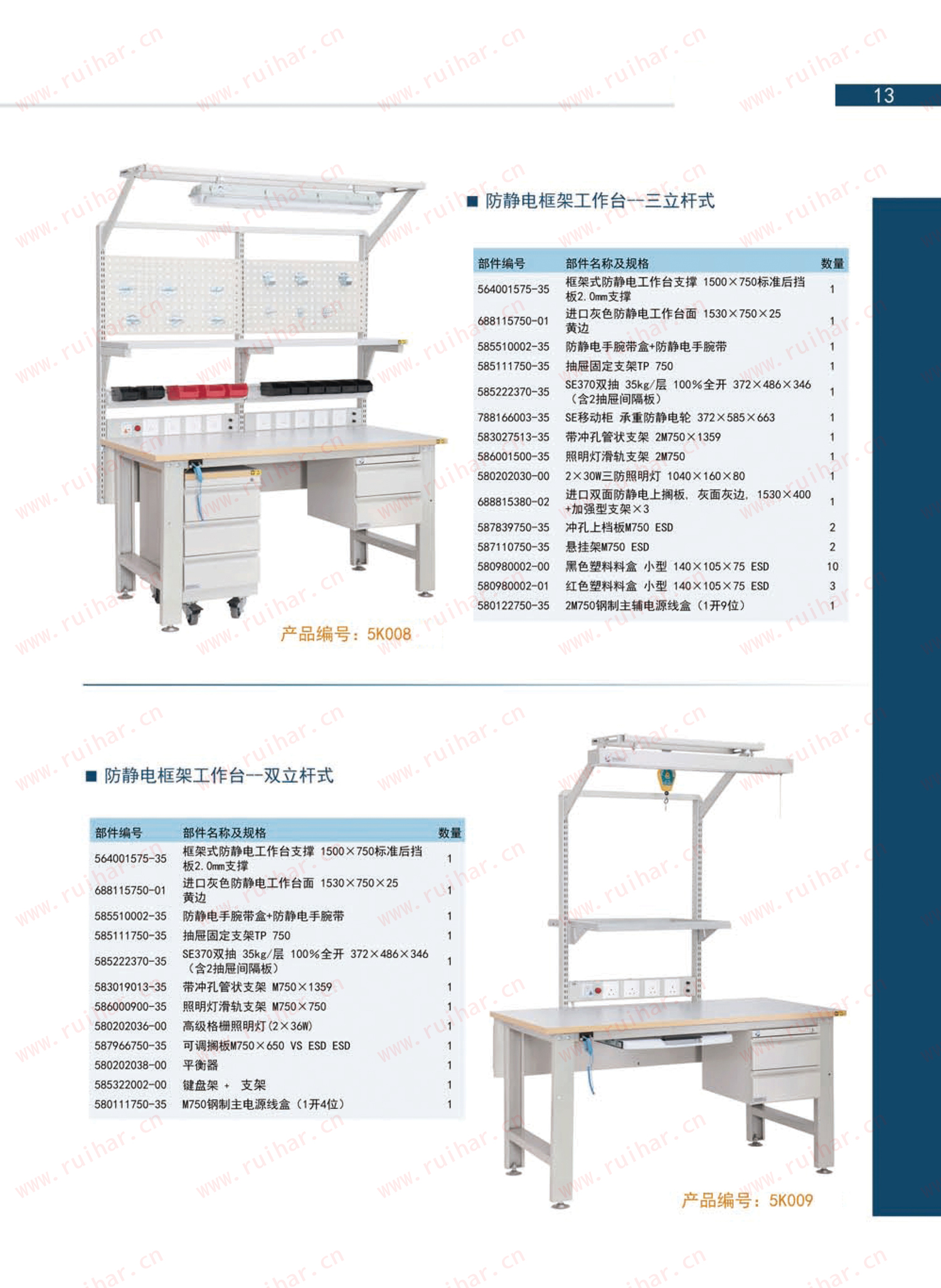 固定式防靜電式作臺(tái)，SEG-04-A，SEG-04-B，SEG-04-C，SEG-04-D,森億