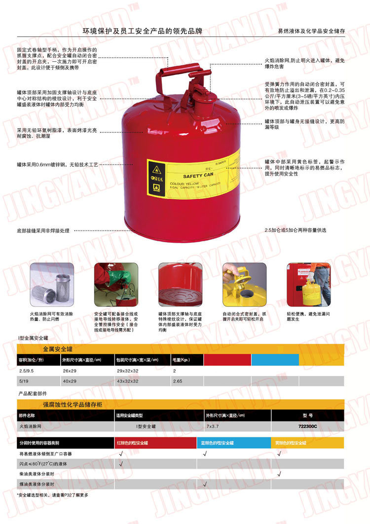 防火罐，安全罐，汽柴油罐