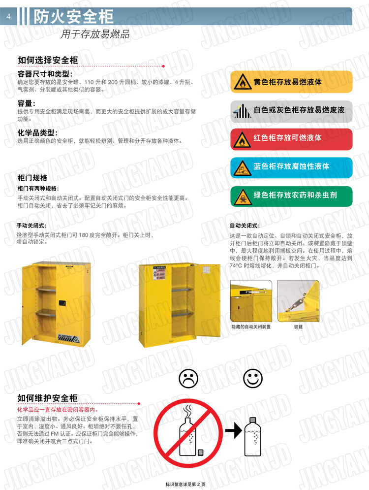 美國杰斯瑞特，防火安全柜，justrite防火柜，justrite安全柜，防爆柜justrite,8917001,4M9429