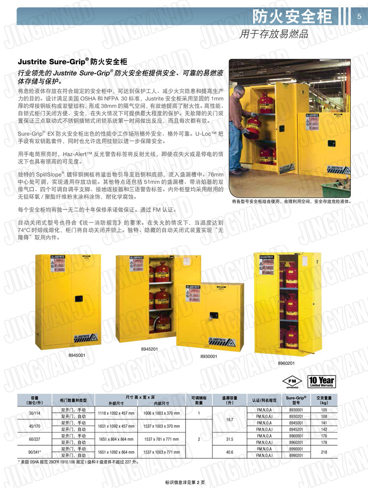 美國杰斯瑞特，防火安全柜，justrite防火柜，justrite安全柜，防爆柜justrite,8917001,4M9429