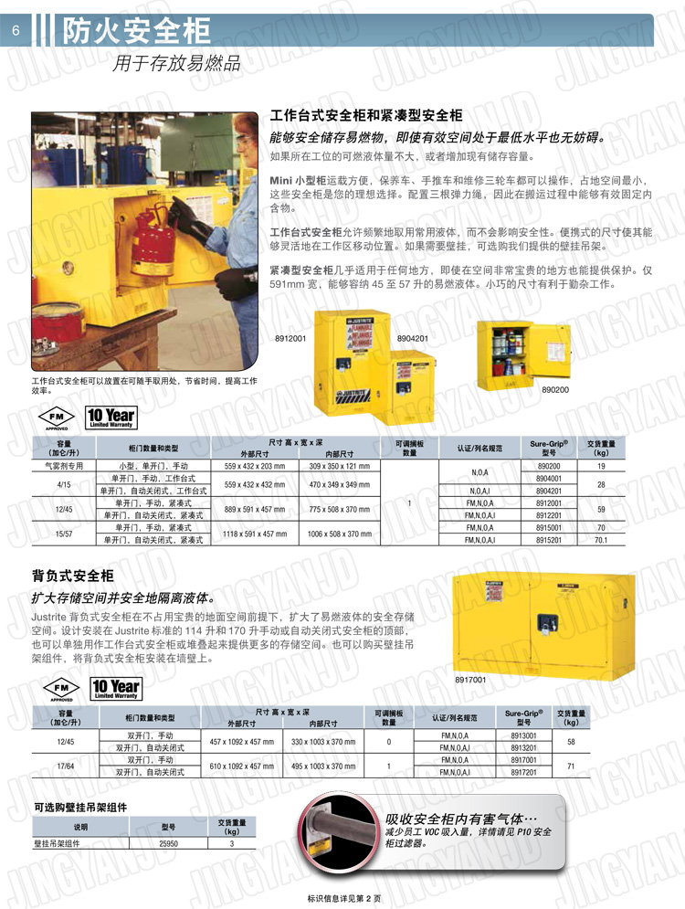 美國杰斯瑞特，防火安全柜，justrite防火柜，justrite安全柜，防爆柜justrite,8917001,4M9429