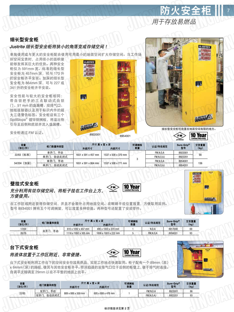 美國杰斯瑞特，防火安全柜，justrite防火柜，justrite安全柜，防爆柜justrite,8917001,4M9429