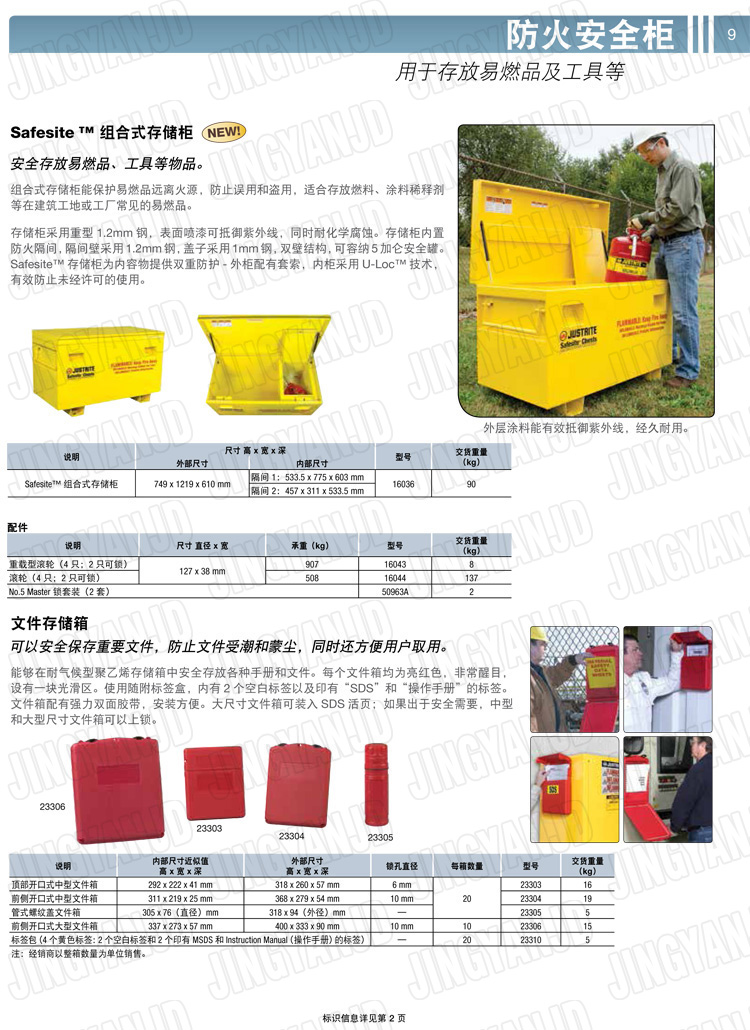 美國杰斯瑞特，防火安全柜，justrite防火柜，justrite安全柜，防爆柜justrite,8917001,4M9429