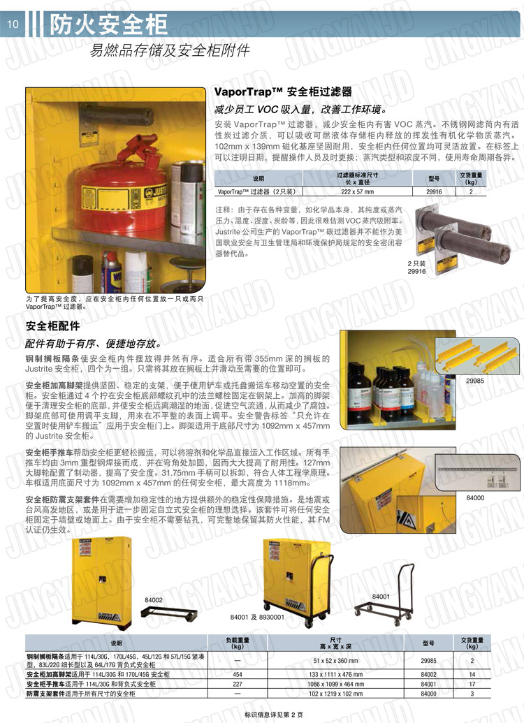 美國杰斯瑞特，防火安全柜，justrite防火柜，justrite安全柜，防爆柜justrite,8917001,4M9429