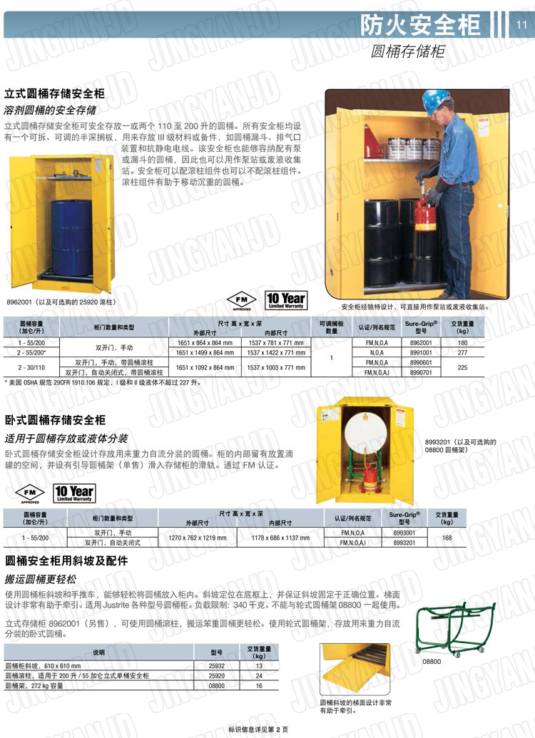 美國杰斯瑞特，防火安全柜，justrite防火柜，justrite安全柜，防爆柜justrite,8917001,4M9429
