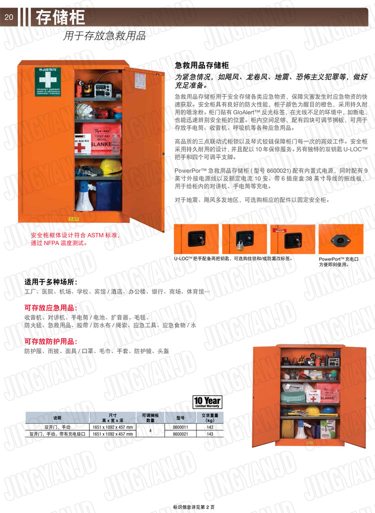 美國杰斯瑞特，防火安全柜，JUSTRITE防火柜，justrite安全柜，防爆柜justrite,8600021,8600011,急救用品存儲柜