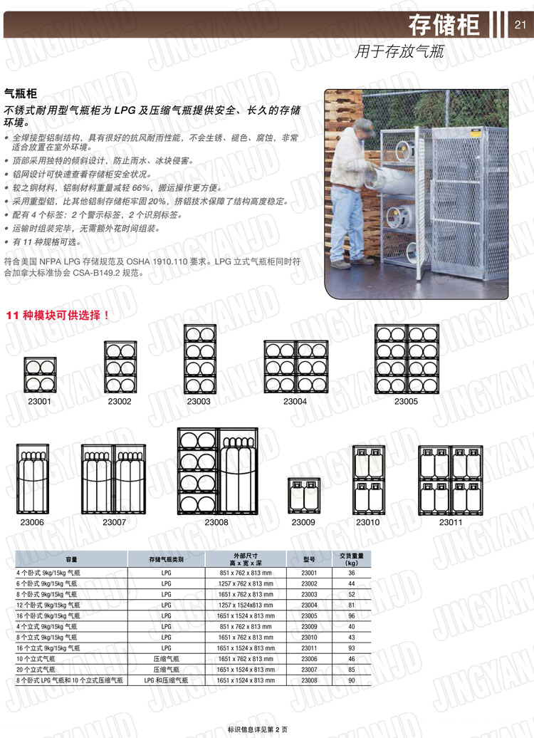 美國杰斯瑞特，防火安全柜，JUSTRITE防火柜，justrite安全柜，防爆柜justrite,23011,23010,23009,23008,23007,23006,23005,23004,23003,23002,23001
