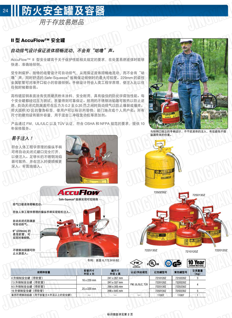 JUSTRITE，美國(guó)杰斯瑞特，justriteI型安全罐,柴油汽油存放罐，酒精松香水安全存儲(chǔ)罐，防火安全罐，防爆安全罐