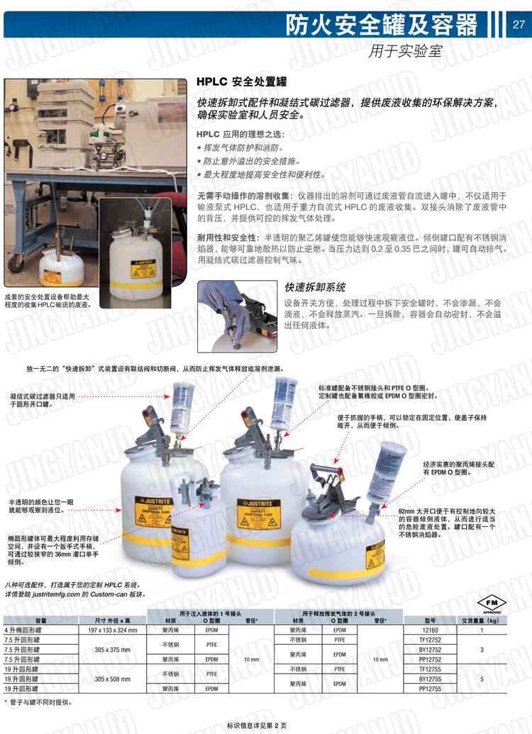 JUSTRITE，美國(guó)杰斯瑞特，justriteI型安全罐,柴油汽油存放罐，酒精松香水安全存儲(chǔ)罐，防火安全罐，防爆安全罐