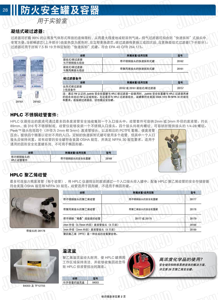 JUSTRITE，美國(guó)杰斯瑞特，justriteI型安全罐,柴油汽油存放罐，酒精松香水安全存儲(chǔ)罐，防火安全罐，防爆安全罐
