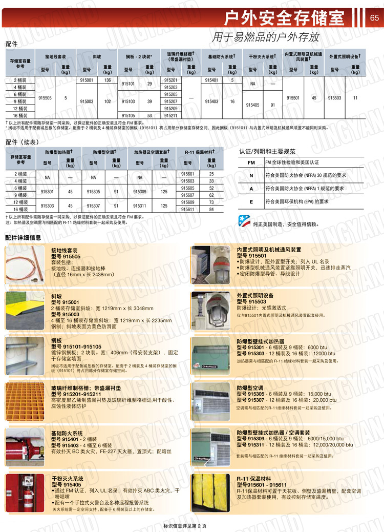 JUSTRITE，美國杰斯瑞特，j913160，913120.913090.913060.913040.913020.防火柜，防爆柜，安全柜，非易燃品存放存儲室